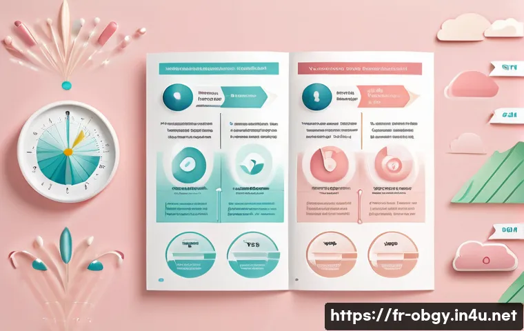 5 astuces incontournables pour comprendre et traiter les troubles du cycle menstruel en France 3 생리 불순 원인과 치료 병원 추천 관련 이미지 1